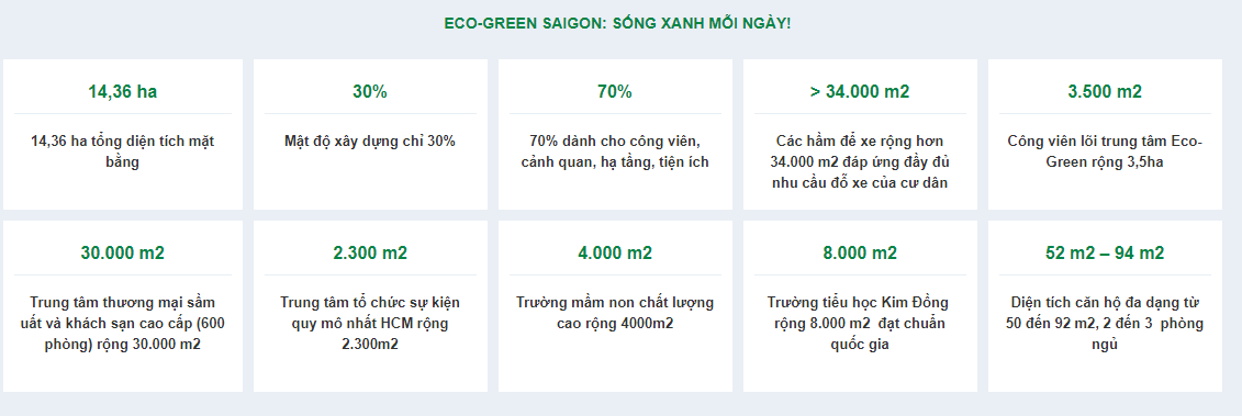 Căn hộ Eco Green